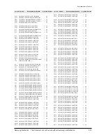 Предварительный просмотр 61 страницы Samsung HT-Z410 Service Manual