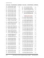 Предварительный просмотр 62 страницы Samsung HT-Z410 Service Manual