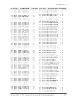 Предварительный просмотр 63 страницы Samsung HT-Z410 Service Manual