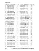 Предварительный просмотр 64 страницы Samsung HT-Z410 Service Manual