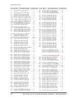 Предварительный просмотр 66 страницы Samsung HT-Z410 Service Manual