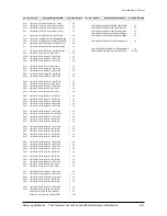 Предварительный просмотр 67 страницы Samsung HT-Z410 Service Manual