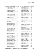 Предварительный просмотр 69 страницы Samsung HT-Z410 Service Manual