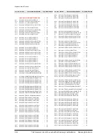 Предварительный просмотр 70 страницы Samsung HT-Z410 Service Manual