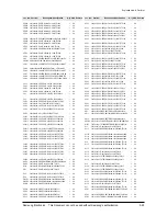 Предварительный просмотр 71 страницы Samsung HT-Z410 Service Manual