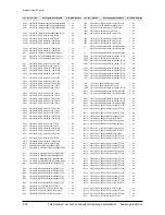 Предварительный просмотр 72 страницы Samsung HT-Z410 Service Manual