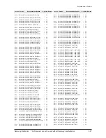 Предварительный просмотр 73 страницы Samsung HT-Z410 Service Manual