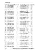 Предварительный просмотр 74 страницы Samsung HT-Z410 Service Manual