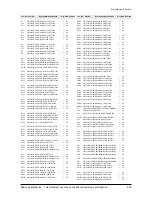 Предварительный просмотр 75 страницы Samsung HT-Z410 Service Manual