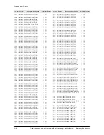 Предварительный просмотр 76 страницы Samsung HT-Z410 Service Manual