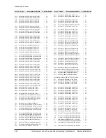 Предварительный просмотр 78 страницы Samsung HT-Z410 Service Manual