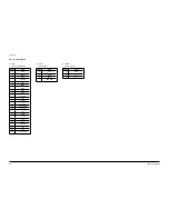 Предварительный просмотр 86 страницы Samsung HT-Z410 Service Manual