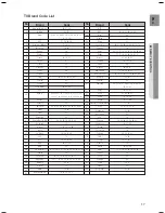 Предварительный просмотр 18 страницы Samsung HT-Z410 User Manual