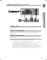 Предварительный просмотр 24 страницы Samsung HT-Z410 User Manual