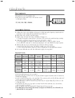 Предварительный просмотр 49 страницы Samsung HT-Z410 User Manual