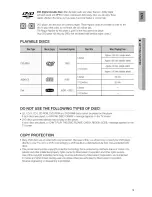 Preview for 9 page of Samsung HT-Z520T User Manual