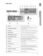 Preview for 13 page of Samsung HT-Z520T User Manual