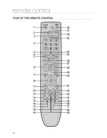 Preview for 14 page of Samsung HT-Z520T User Manual