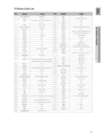 Preview for 17 page of Samsung HT-Z520T User Manual