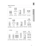 Preview for 19 page of Samsung HT-Z520T User Manual