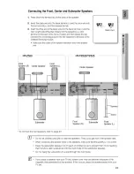 Preview for 23 page of Samsung HT-Z520T User Manual