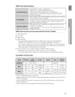 Preview for 53 page of Samsung HT-Z520T User Manual