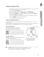 Preview for 59 page of Samsung HT-Z520T User Manual