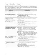 Preview for 70 page of Samsung HT-Z520T User Manual