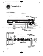 Предварительный просмотр 10 страницы Samsung HTDS1860 Instruction Manual