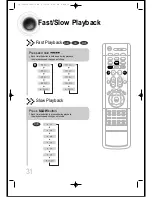 Предварительный просмотр 32 страницы Samsung HTDS1860 Instruction Manual