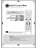 Предварительный просмотр 64 страницы Samsung HTDS1860 Instruction Manual