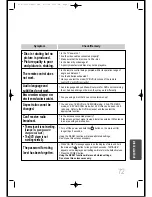 Preview for 73 page of Samsung HTDS1860 Instruction Manual