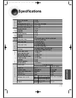 Preview for 75 page of Samsung HTDS1860 Instruction Manual