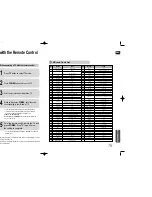 Preview for 39 page of Samsung HTQ70 - XM Ready DVD Changer Home Theater... Instruction Manual