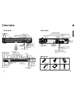 Предварительный просмотр 6 страницы Samsung HTWP38 Instruction Manual