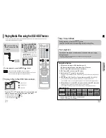 Предварительный просмотр 17 страницы Samsung HTWP38 Instruction Manual