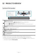 Preview for 9 page of Samsung HW-950T Full Manual