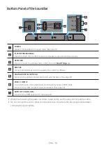 Preview for 10 page of Samsung HW-950T Full Manual