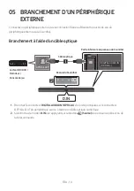 Preview for 61 page of Samsung HW-A40M Full Manual