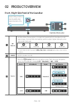 Preview for 10 page of Samsung HW-A40R Full Manual