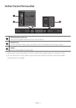 Предварительный просмотр 8 страницы Samsung HW-A430 Full Manual