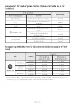 Предварительный просмотр 65 страницы Samsung HW-A430 Full Manual