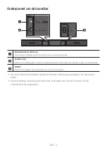 Предварительный просмотр 82 страницы Samsung HW-A430 Full Manual