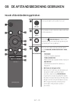 Предварительный просмотр 98 страницы Samsung HW-A430 Full Manual