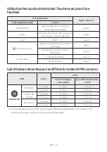 Предварительный просмотр 139 страницы Samsung HW-A430 Full Manual