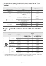 Предварительный просмотр 65 страницы Samsung HW-A450 Full Manual