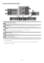 Preview for 10 page of Samsung HW-A50C Full Manual