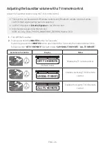 Preview for 32 page of Samsung HW-A50C Full Manual