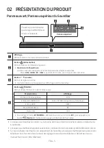 Preview for 53 page of Samsung HW-A50C Full Manual