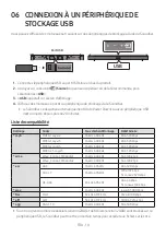 Preview for 68 page of Samsung HW-A50C Full Manual